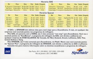 Relembre: a breve operação da Spanair no Brasil 2 ddd